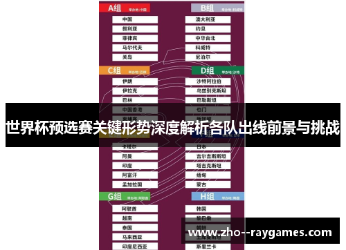 世界杯预选赛关键形势深度解析各队出线前景与挑战